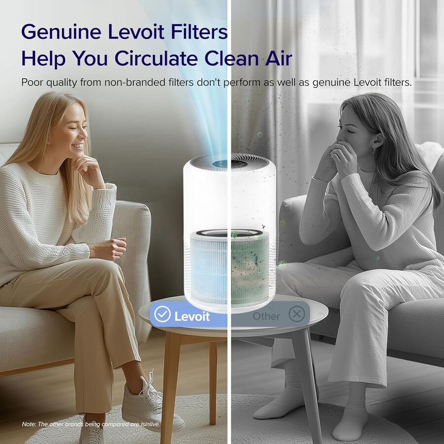 oryginalny filtr levoit core 300