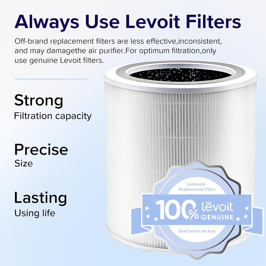 filtr zamienny levoit core 400s 3-stopniowy