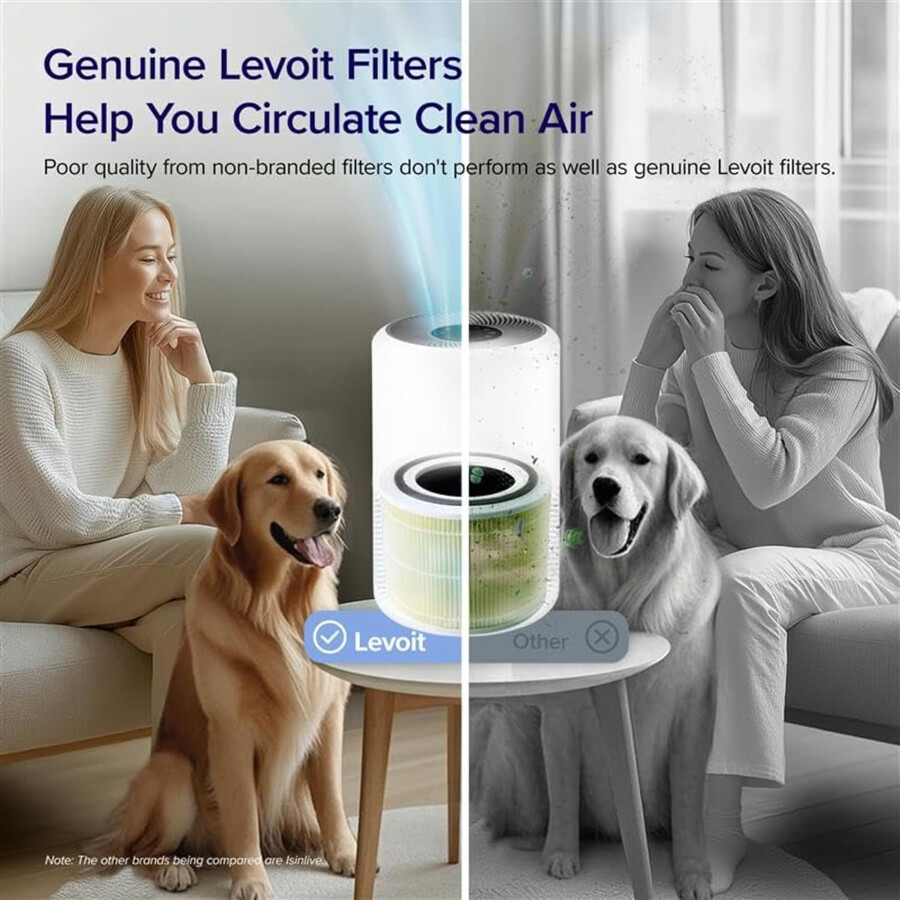 levoit core 300 3-stopniowy filtr antyalergiczny dla zwierząt