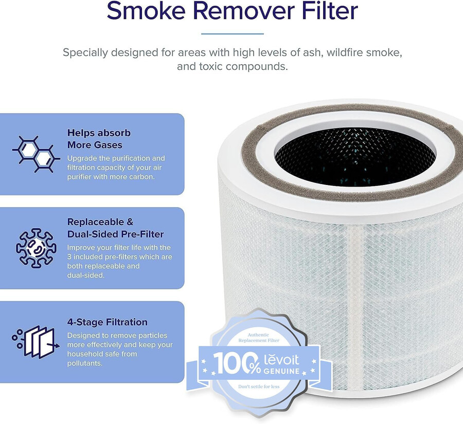 filtr zamienny do 4-stopniowego usuwania dymu levoit core 300